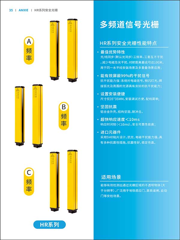 HR多頻道光柵系列彩頁
