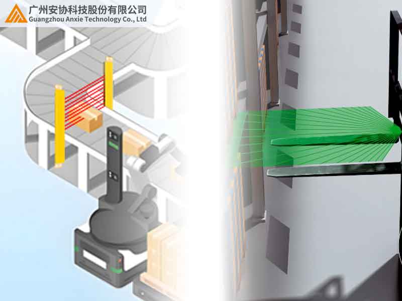 安全光柵與激光雷達(dá)技術(shù)對(duì)比